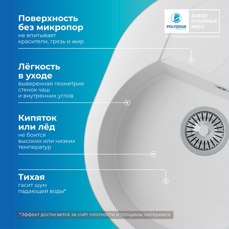 Кухонная мойка Polygran Atol-620 "Белый Хлопок"