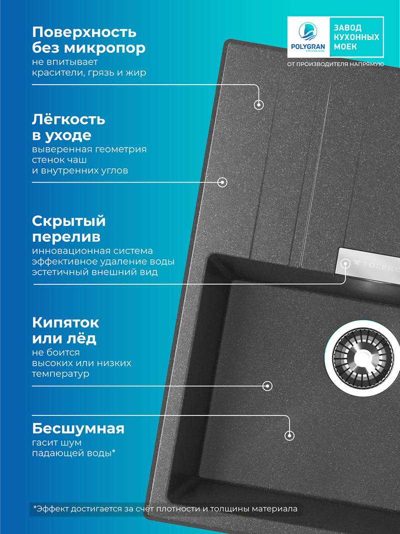 Мойка для кухни Polygran Loft-650 "Черный"