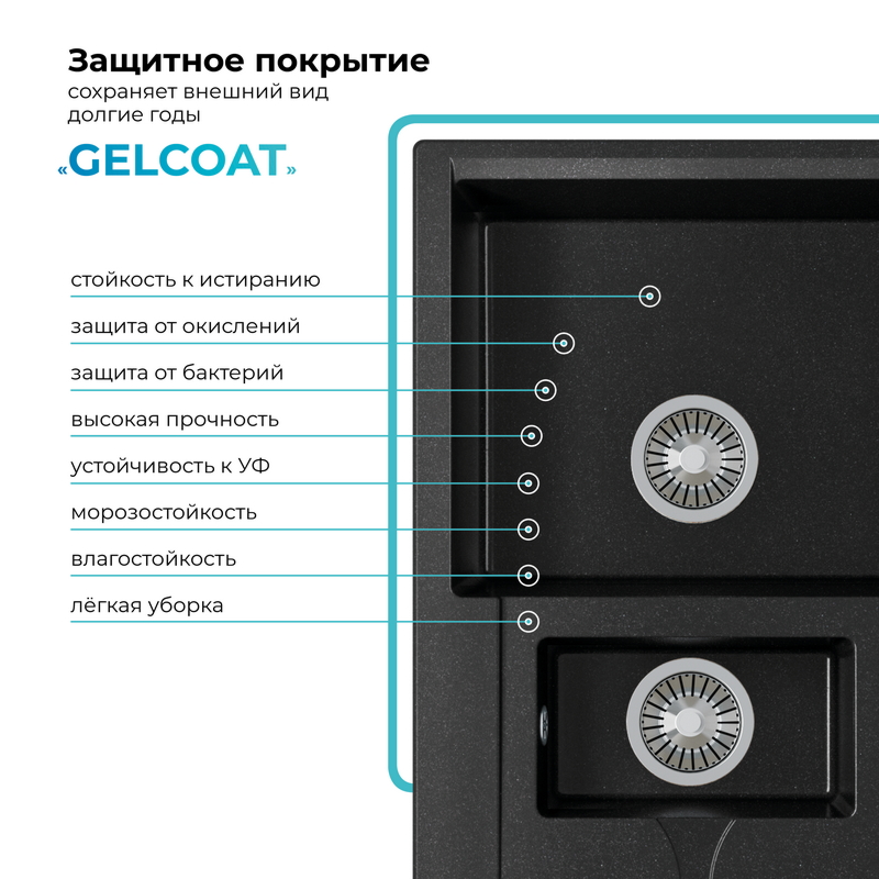 Кухонная мойка Polygran Brig-870 "Чёрный"