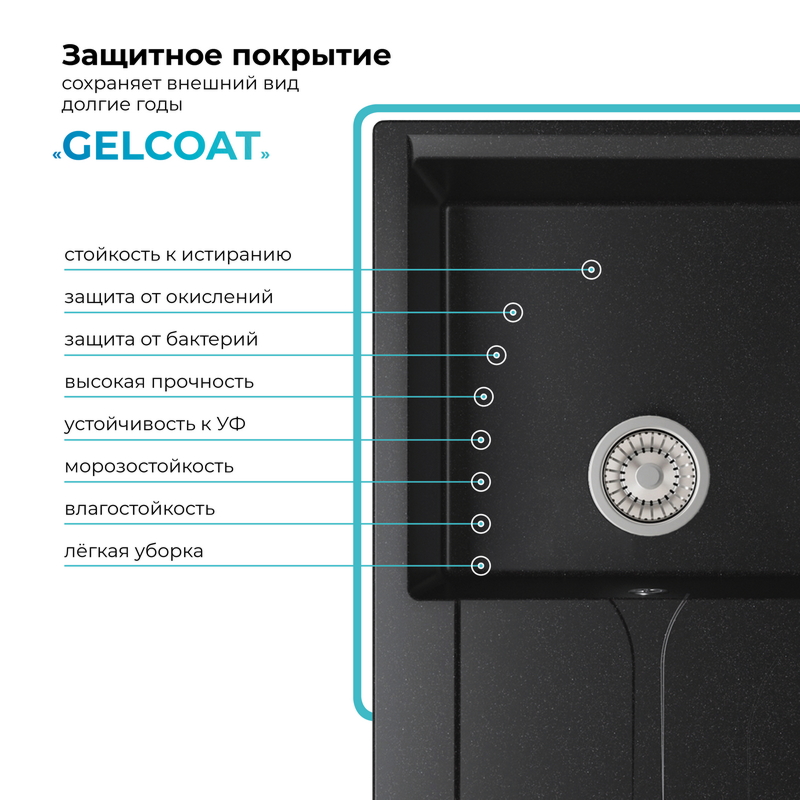 Кухонная мойка Polygran Gals-860 "Чёрный"