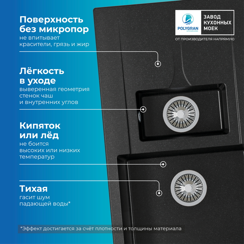 Кухонная мойка Polygran Brig-870 "Чёрный"