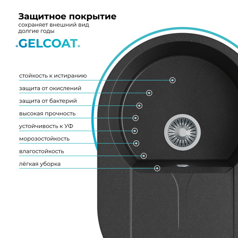 Кухонная мойка Polygran Atol-760 "Черный"