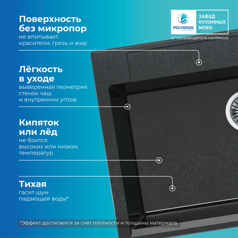 Кухонная мойка Polygran Argo-760 "Космос"