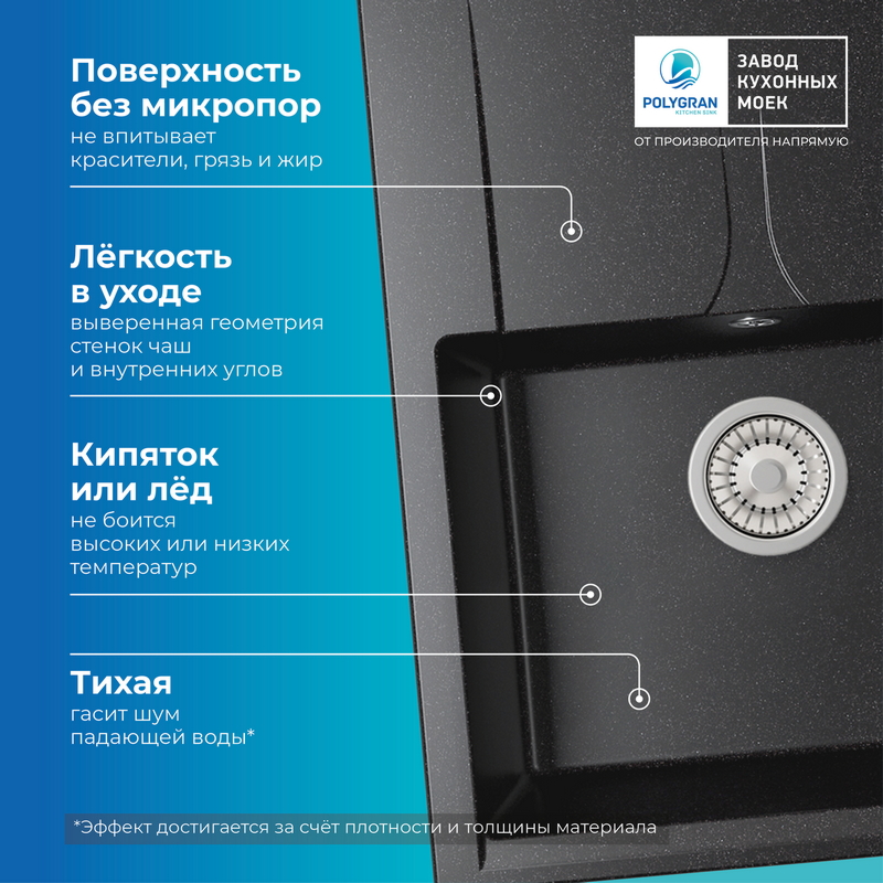 Кухонная мойка Polygran Gals-620 "Чёрный"