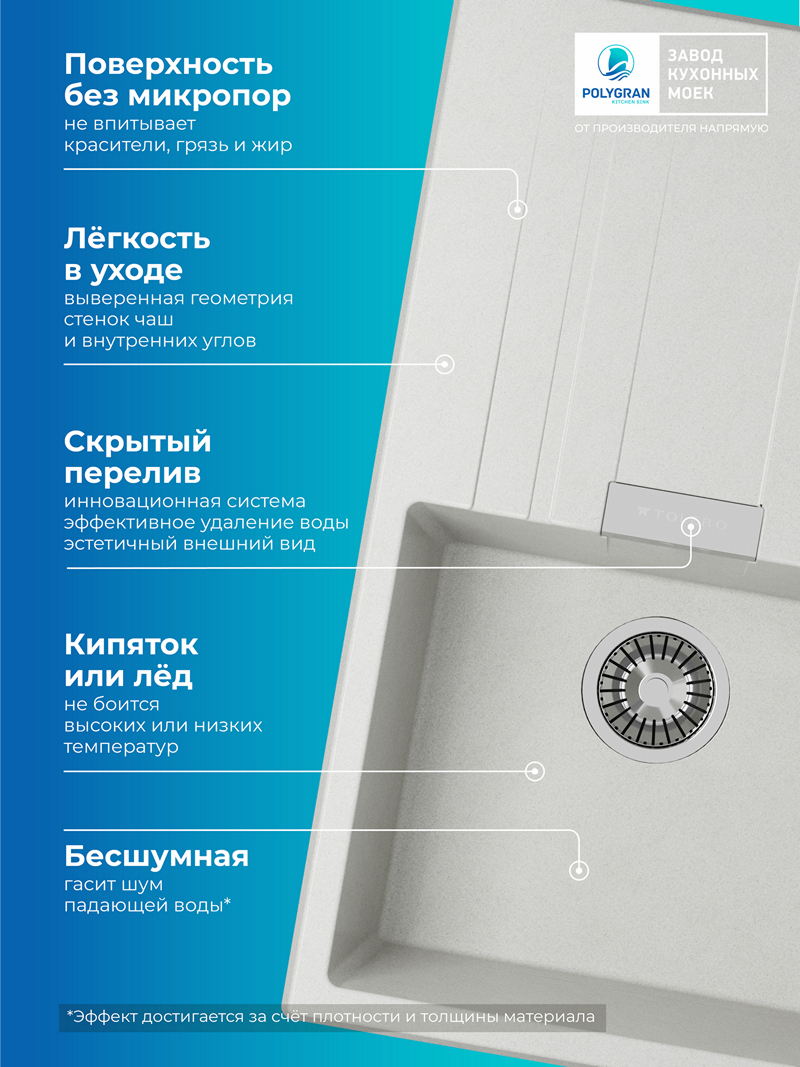Мойка для кухни Polygran Loft-750 "Серый"