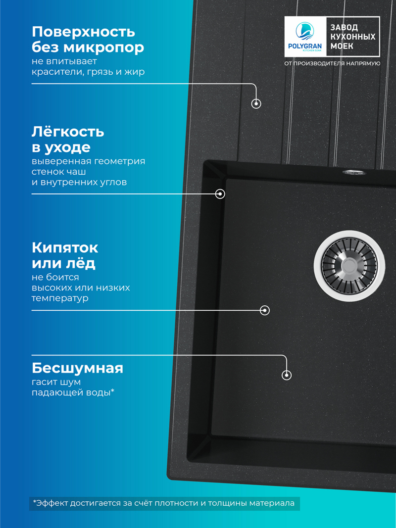 Кухонная мойка Polygran Deka-780 "Космос"