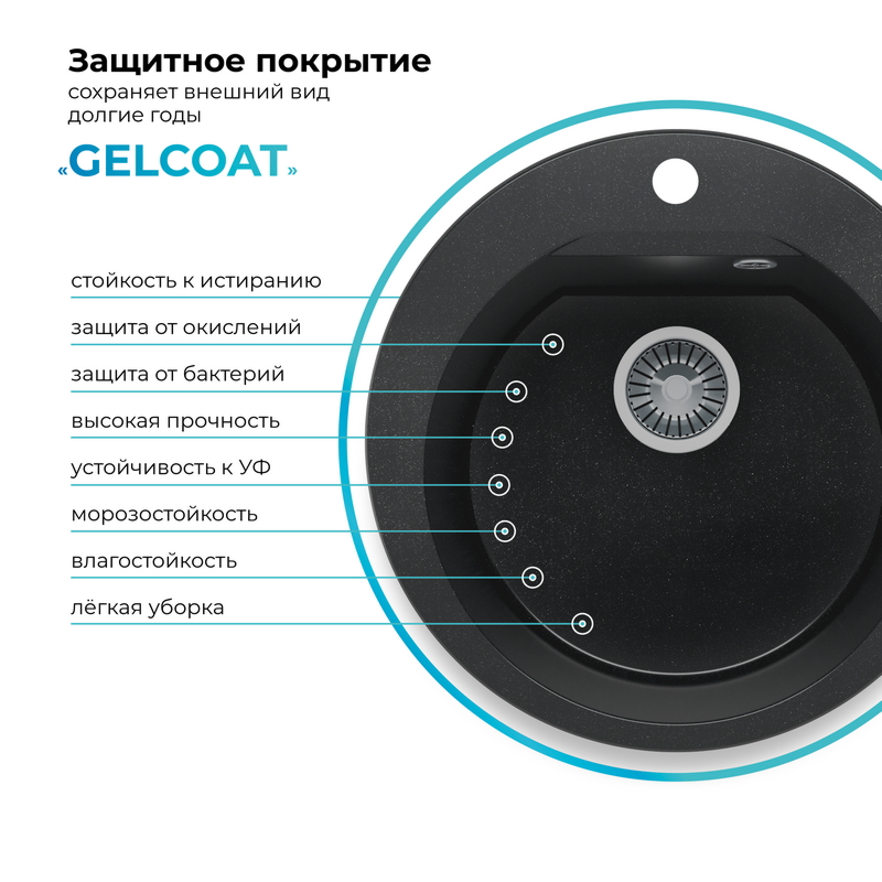 Кухонная мойка Polygran Atol-520 "Космос"