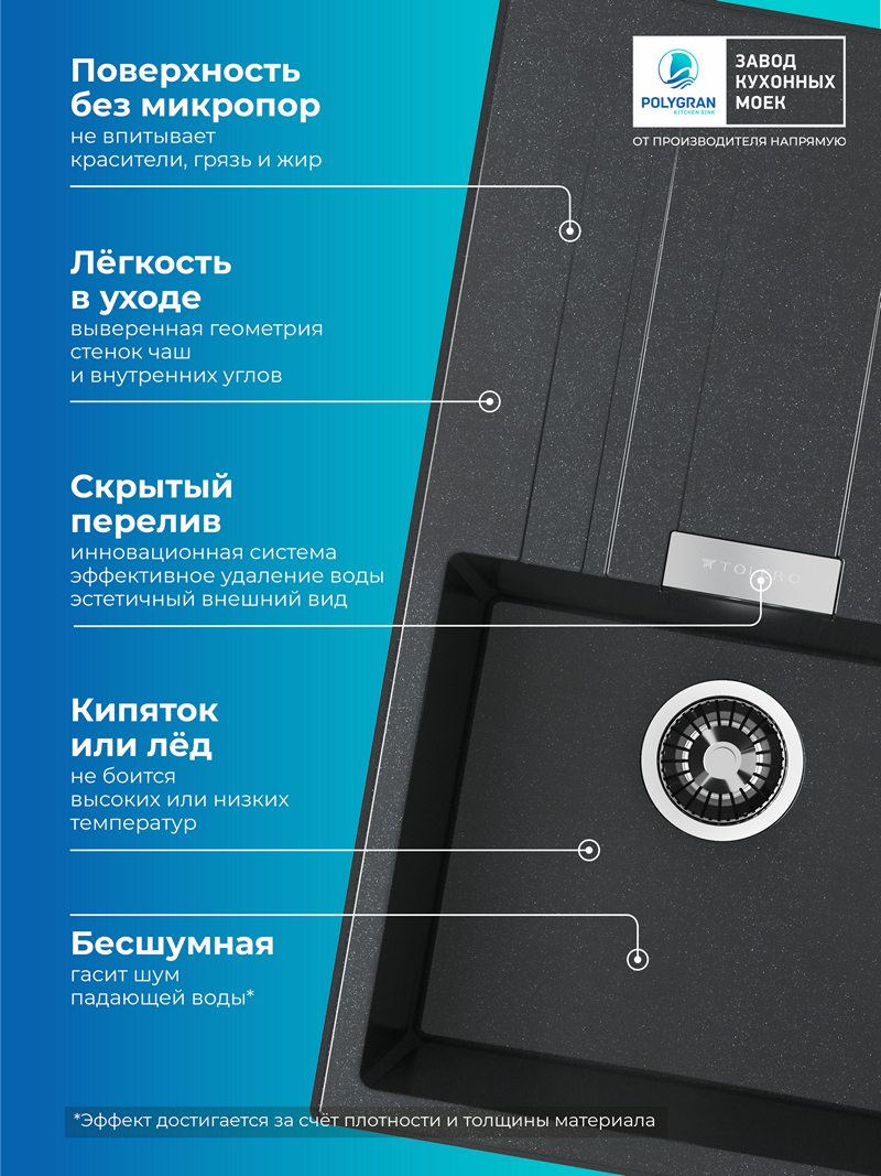 Мойка для кухни Polygran Loft-750 "Космос"