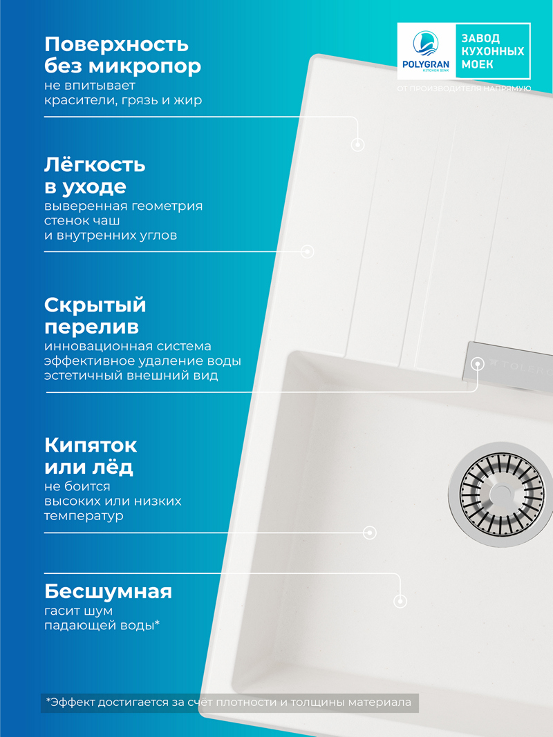 Мойка для кухни Polygran Loft-650 "Белый хлопок"